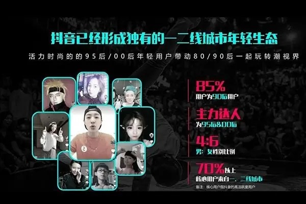 解约抖音直播协议的方法